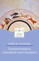 Gravelaine, Joelle de - Tierkreiszeichen, Aszendent und Charakter